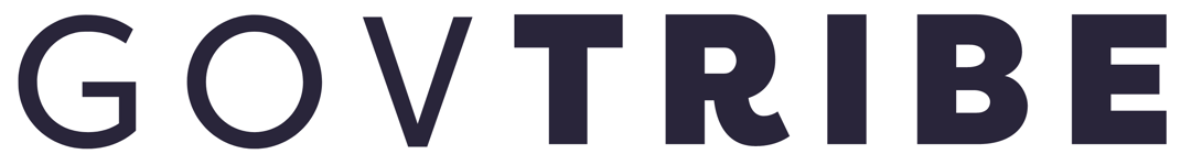 GovTribe And Unanet Team Up For Revolutionary GovCon CRM GovTribe And Unanet Team Up For Revolutionary GovCon CRM