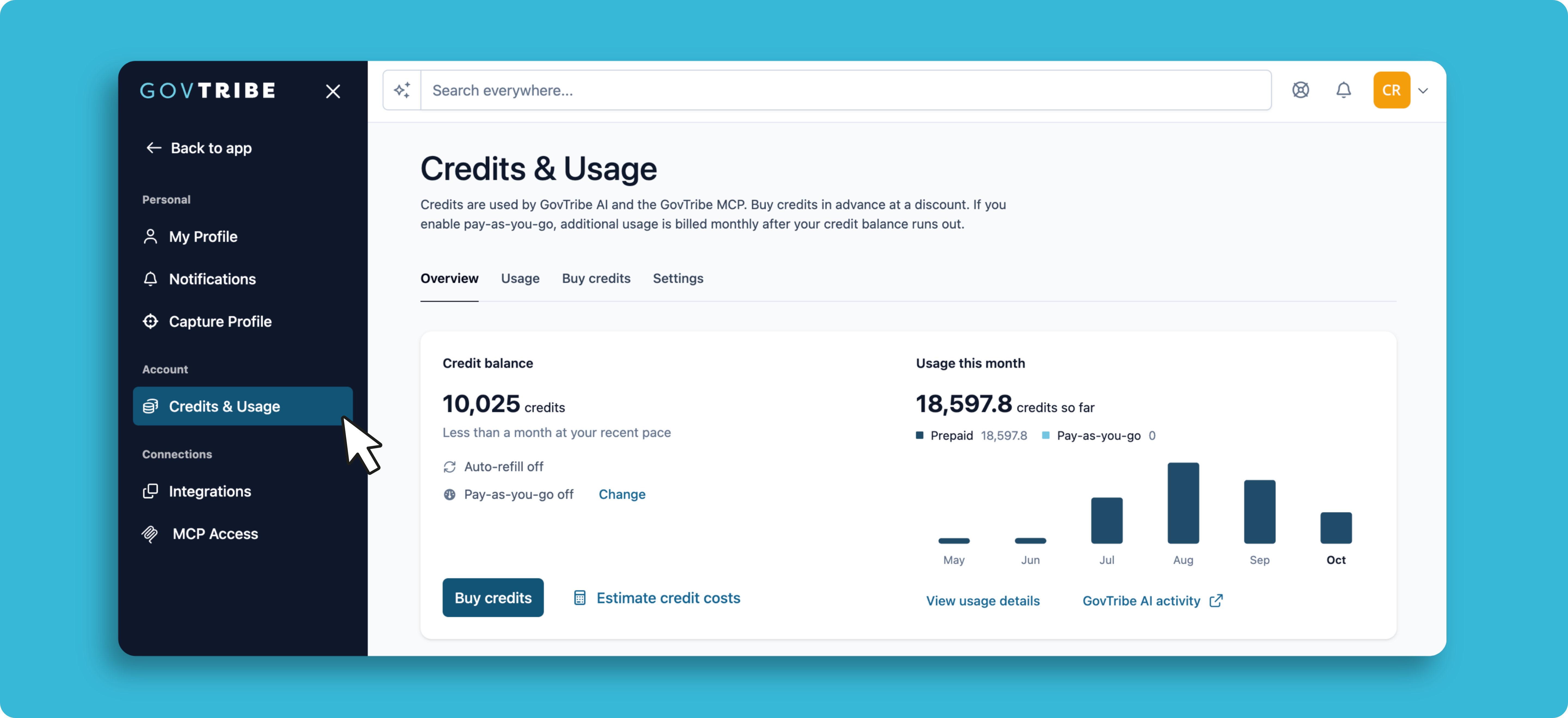GovTribe account Credits and usage page showing the account balance and credit management options